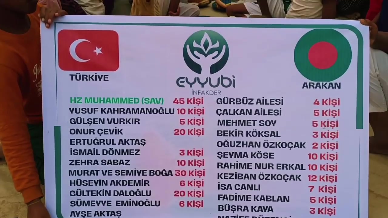 Arakan Yemek İkramı